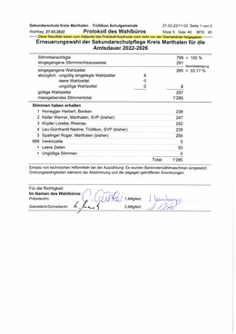 Erneuerungswahl Sekundarschulpflege Kreis Marthalen für die Amtsdauer 2022-2026